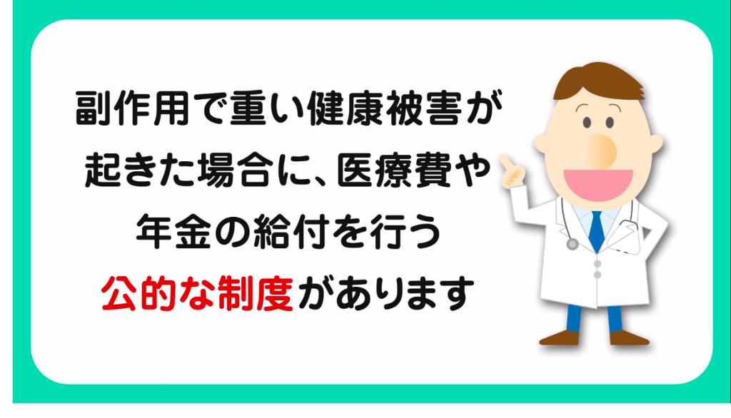 医薬品副作用被害救済制度（R1）