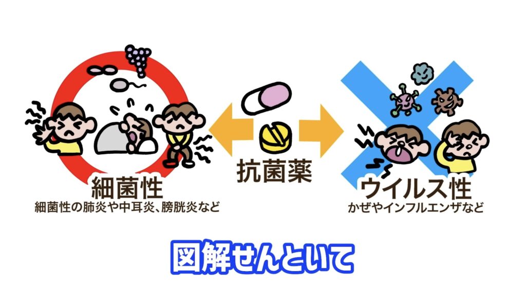 こうきんやくん