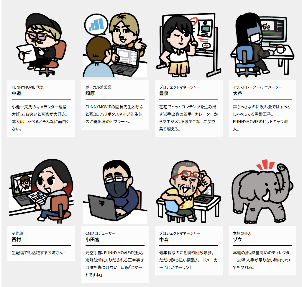 ファニムビアニメ