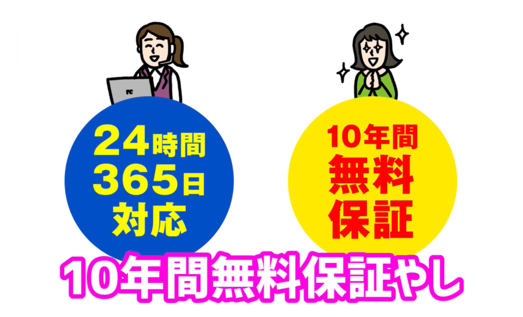 大阪ガス エネファーム