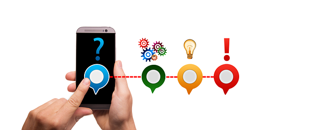 アニメ広告 運用 まで