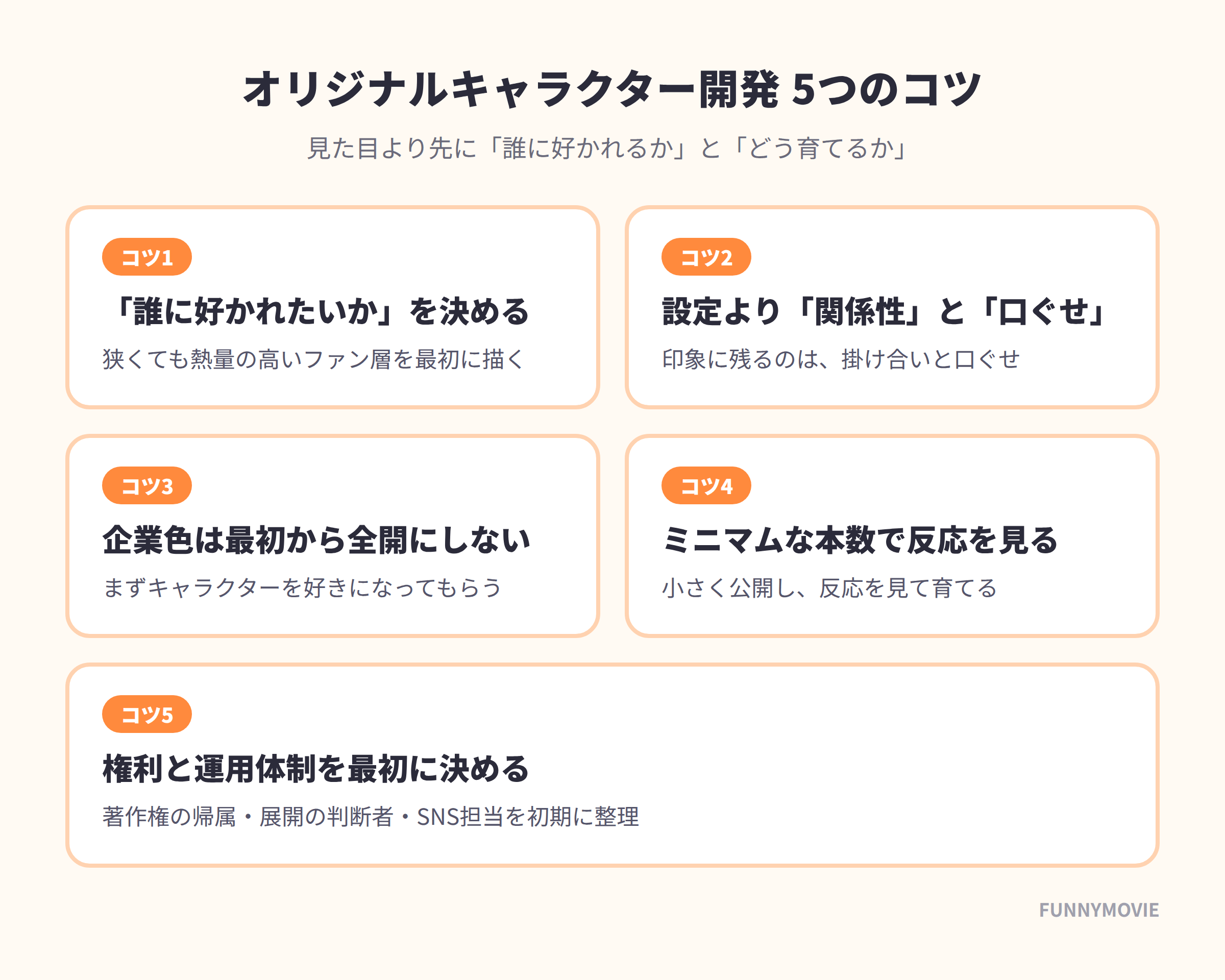オリジナルキャラクター開発の5つのコツ（好かれたい相手を決める、関係性と口ぐせを作る、企業色は控えめに、ミニマムな本数で反応を見る、権利と運用体制を決める）をまとめた図